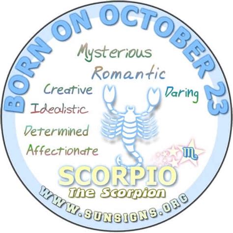 23 october star sign|people born on 23 october.